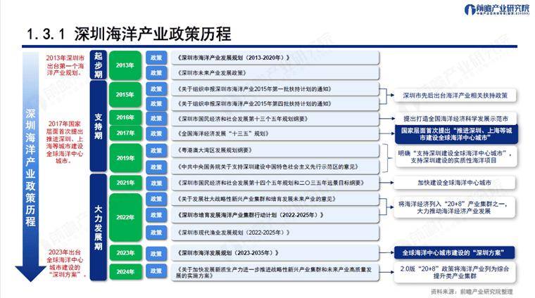 🌸中国网 【7777888888管家婆中特】_北京城市副中心：先进制造业企业项目开启申报