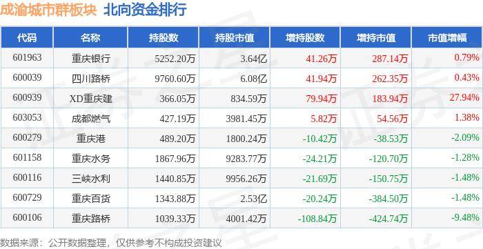 🌸运城新闻【新澳门一码一肖一特一中】_重庆：家门口的城市书房让文化资源触手可及