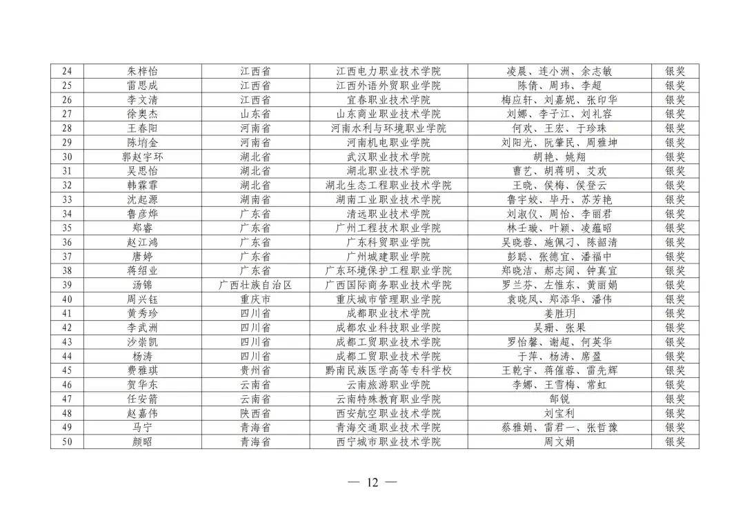 一听音乐网：澳门一肖一码100准免费资料-【盈喜】银杏教育(01851.HK)料中期股东应占净溢利增加不少于25%