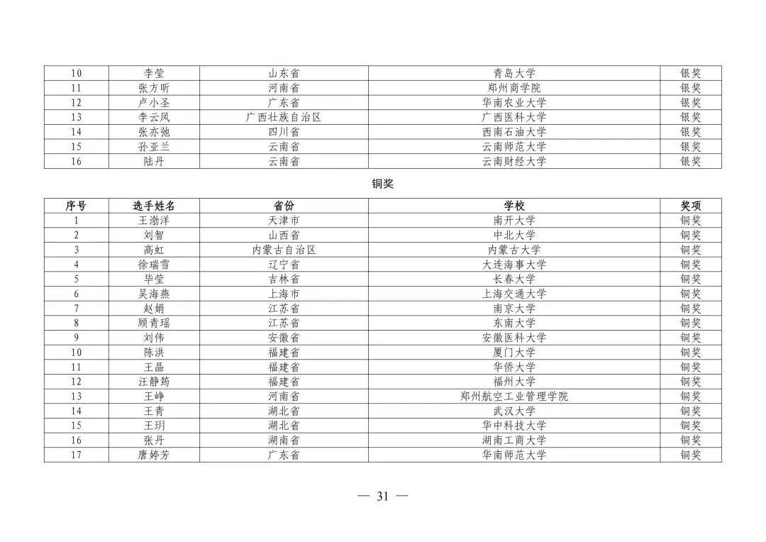 芝士超人：2023澳门资料正版全年免费-【支行动态】桥头支行：金融教育宣传月，我们在行动