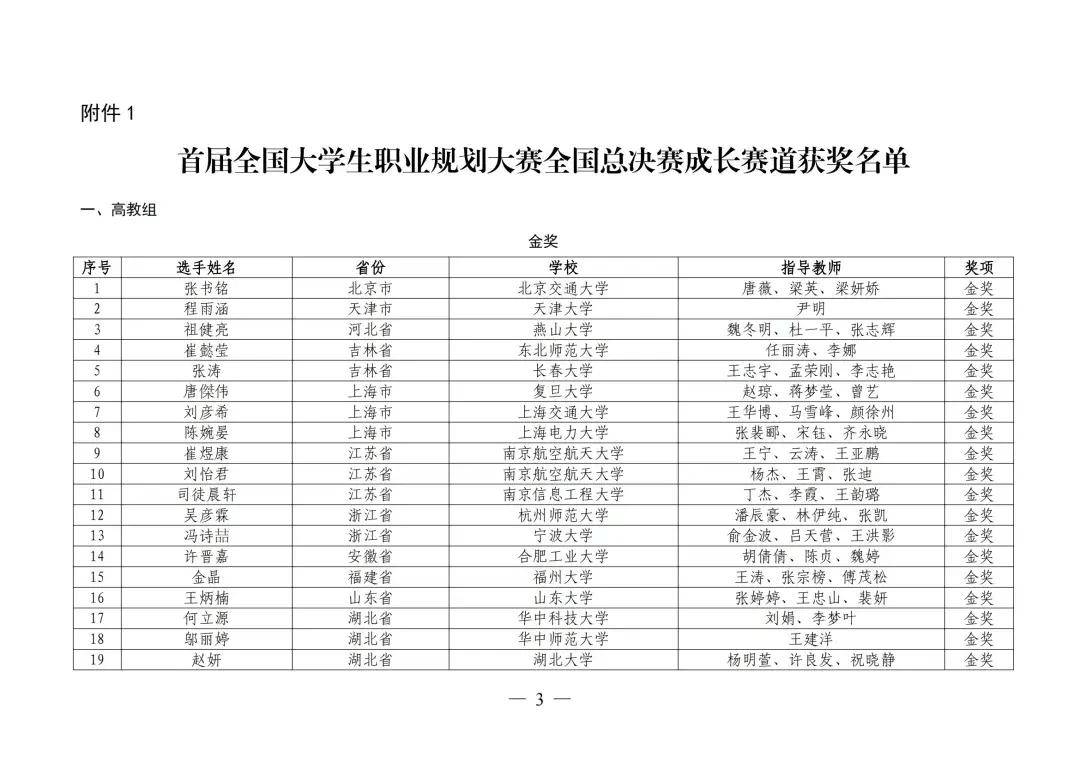 影音先锋：澳门免费资料大全-豆瓣9分！美国21岁天才“扫地僧”打脸教育精英，治愈百万网友：爱自己是真正的良方