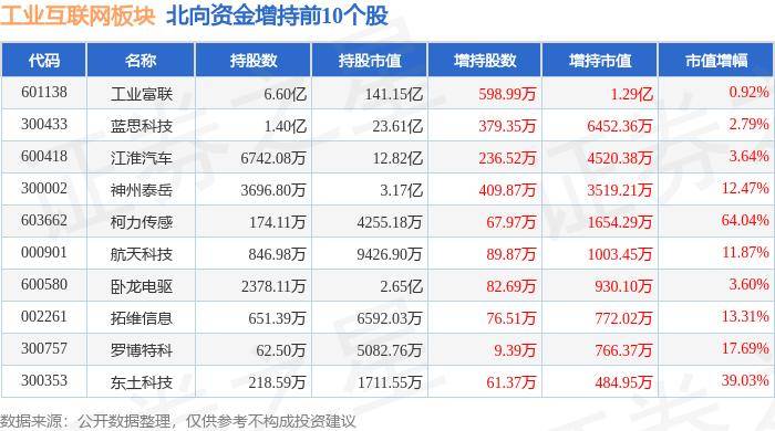 黄山日报🌸2024新澳彩料免费资料🌸|互联网销售预包装食品需进一步规范  第3张