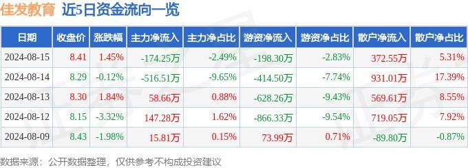 豆瓣电影：澳门资料大全正版资料2023年免费精准资料-安徽灵璧：“四个加”推动职业教育高质量发展