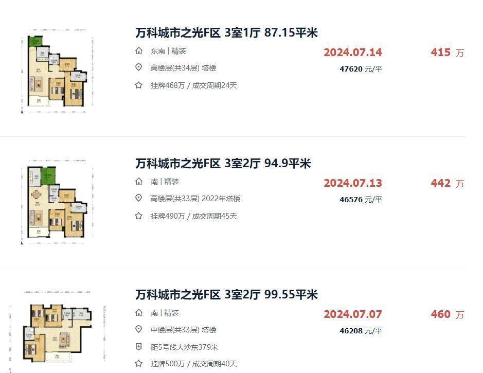 卖掉老破小后，选老黄埔还是天河东才不踩坑？