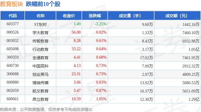 腾讯新闻：香港最准的一肖100%-以数字教育联盟为抓手打造金砖国家数字教育共同体