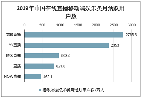 🌸【新澳门精准资料大全管家婆料】🌸_手握爆款仍亏损，研发开支降超一成 祖龙娱乐能否借《以闪亮之名》重回高光？