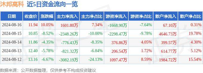 华数TV：澳门一肖一码100准免费资料-滁州市琅琊区“四坚持”“四聚焦”推进区域教育优质发展