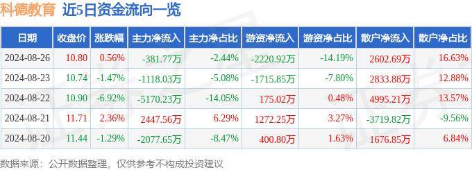 影音先锋：澳门免费公开资料大全-教育部：“慕课西部行计划”受益学生达5.9亿人次