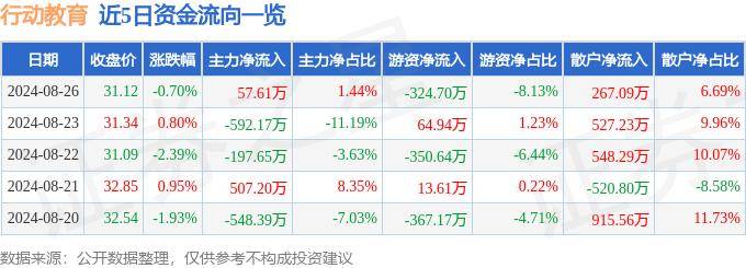 快手：澳门一肖一码100%精准准确-上海师范大学推出教师教育“大模型”赋能师范生培养