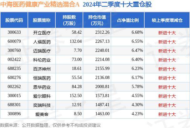 🌸橙柿互动【澳门王中王100%的资料2024】|新城区韩森寨社区卫生服务中心退役军人健康服务站揭牌成立  第1张