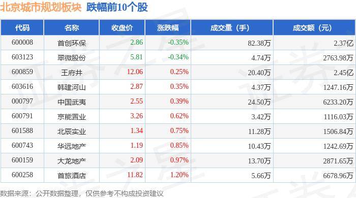 🌸【管家婆一肖一码100%准确】🌸_《上海市噪声污染防治行动方案（2024—2026年）》发布，聚焦超大型城市噪声污染防治