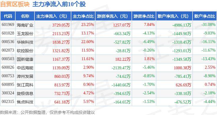 法治日报🌸494949澳门今晚开什么🌸|预制菜真的健康吗？  第3张