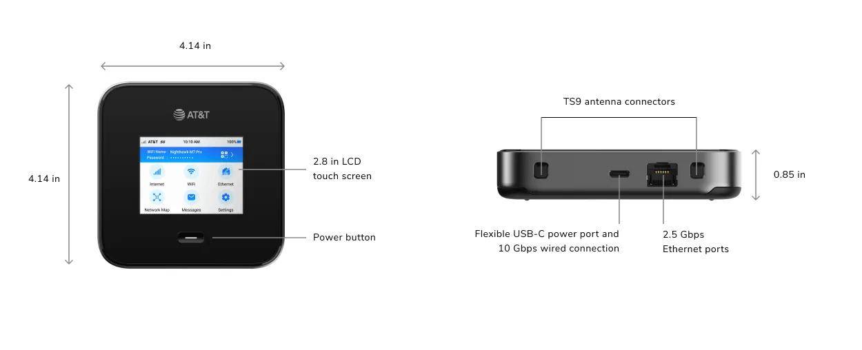 🌸指尖新闻【2024澳门天天开好彩资料】|5G进化 悄然向“6”  第3张