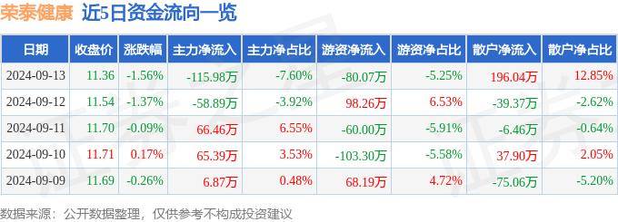 🌸重庆日报【澳门今晚必中一肖一码准确9995】|詹姆斯：健康的家庭和打球的额外奖赏  第4张