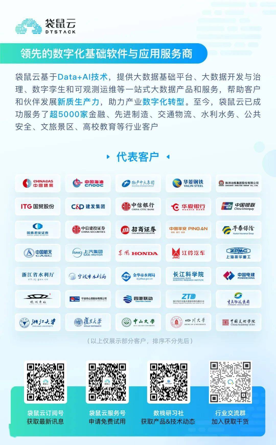 关键词排名软件账云速捷独尊 来自搜狐网