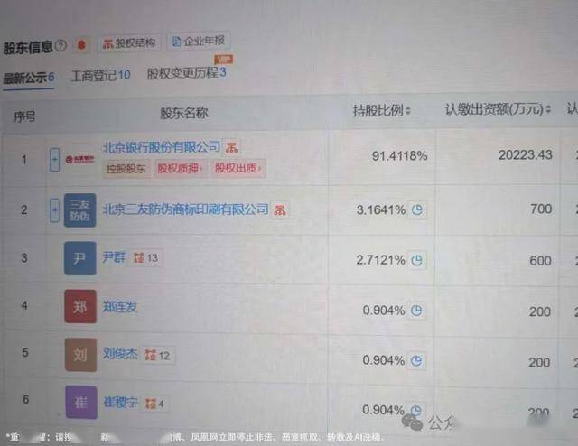 北京银行又收购一家亏损村行，一年半亏了2140万元