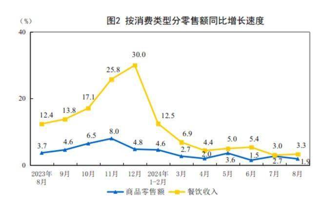 工资，要全面上涨了？三个信号意味深长