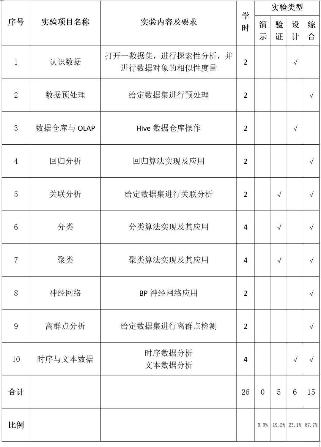 文章配图-2