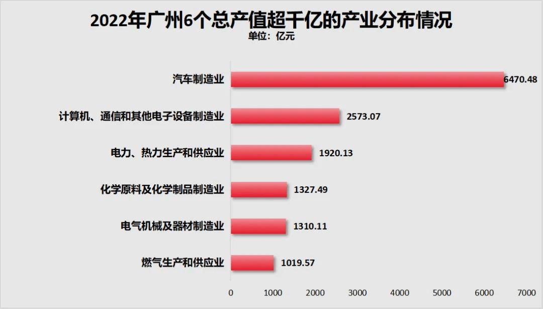 GDP唯一负增长！这个经济特区，难了