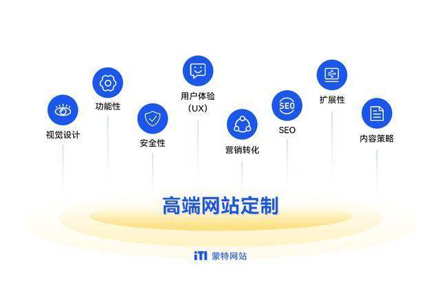 2024年度盘点：国内十大顶级网站制beat365注册作公司榜单揭晓