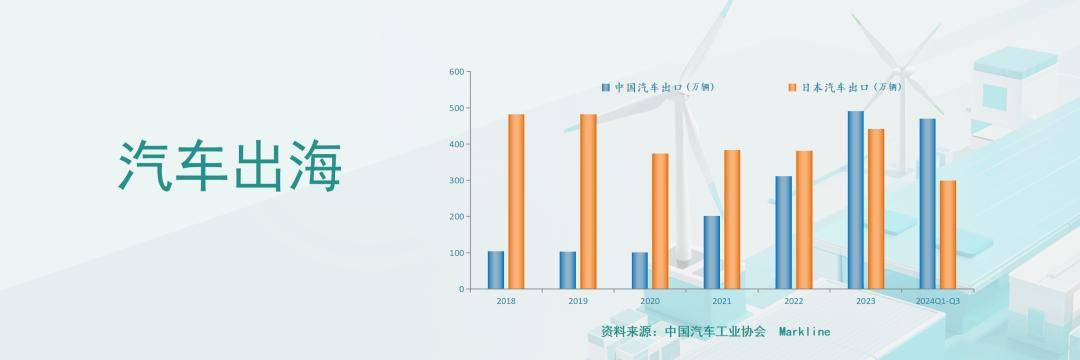 任泽平年度演讲：2025中国经济十大预测(图62)