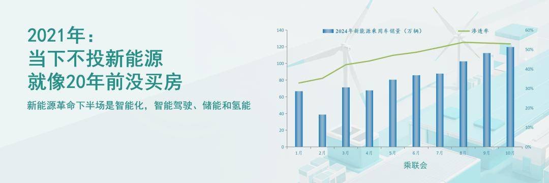 任泽平年度演讲：2025中国经济十大预测(图61)