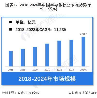 就业率100%20利来国际官网25年十大超级就业风口出现了(图17)