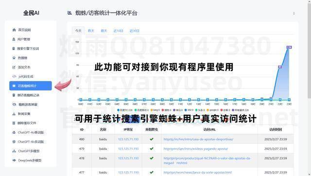 seo中白帽seo、灰帽seo、seo黑帽都是些什么意思？