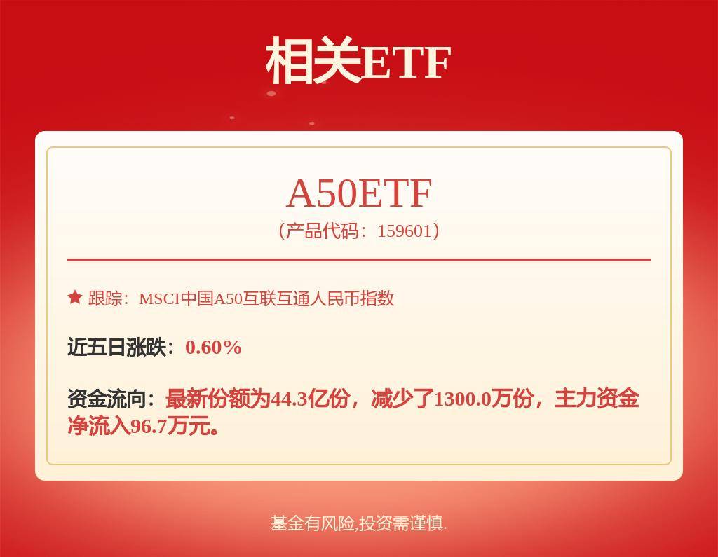 JN江南官网比亚迪新专利：电子设备展示汽车实时状态信息界面获授权(图1)