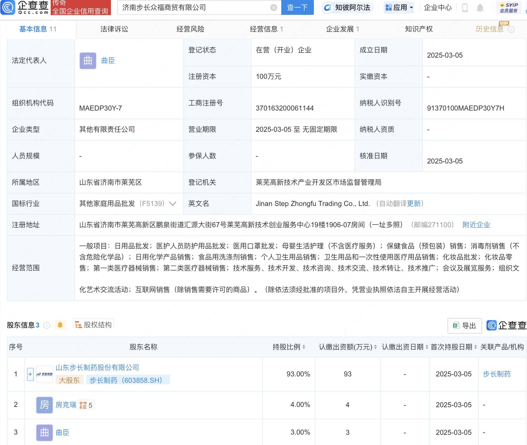 注册50万公司一年费用药品销售有限公司