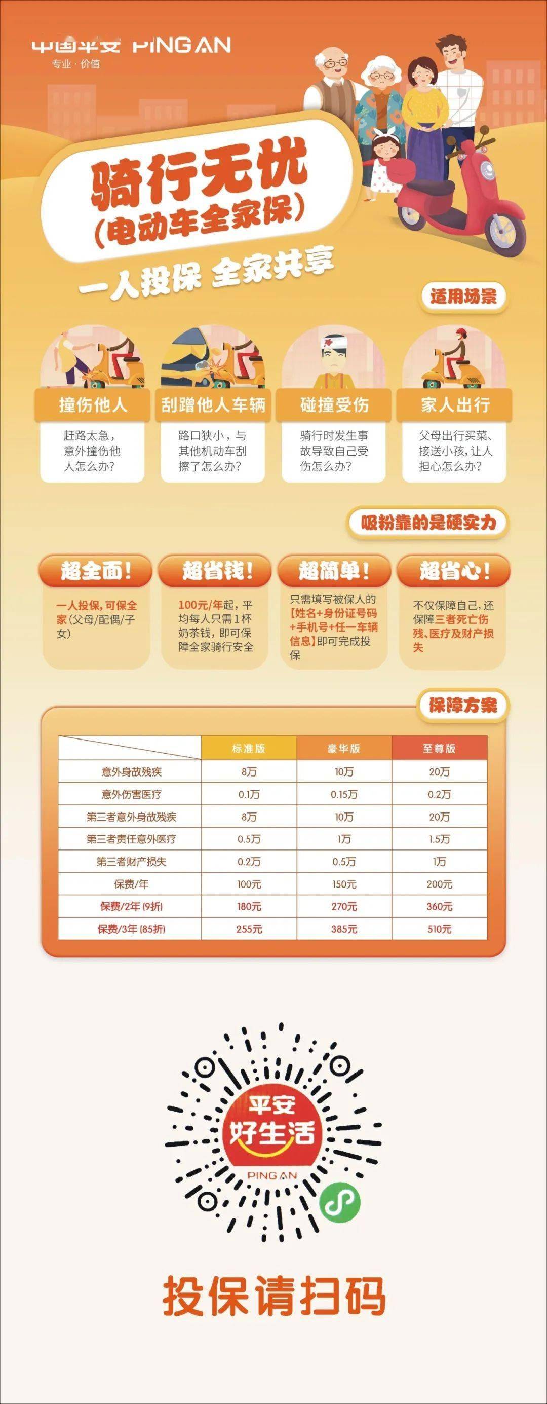 如何购买电瓶车保险?
