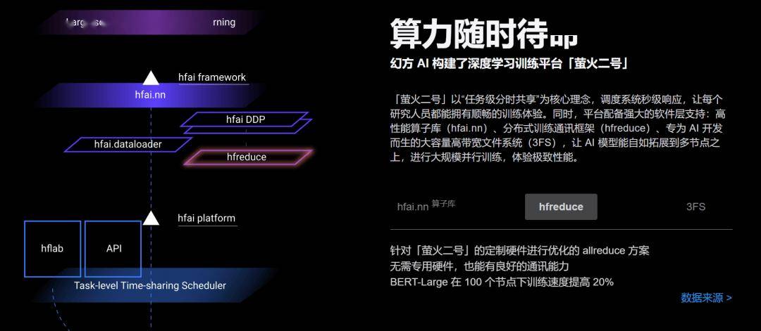 Deepseek创始人怎么DpSk招人？有一点孩子都有但最容易被忽视