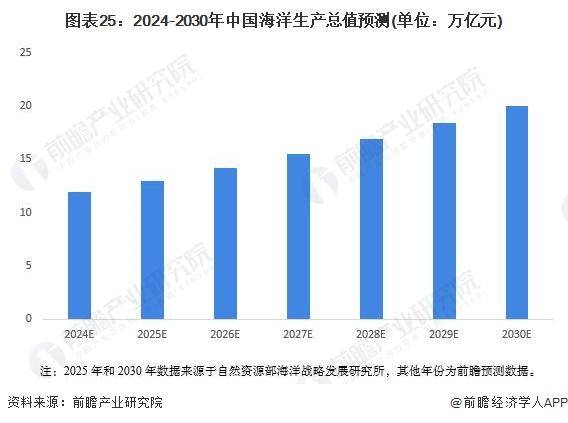 三线亿人中国又一个“超级粮仓”诞生了(图1)