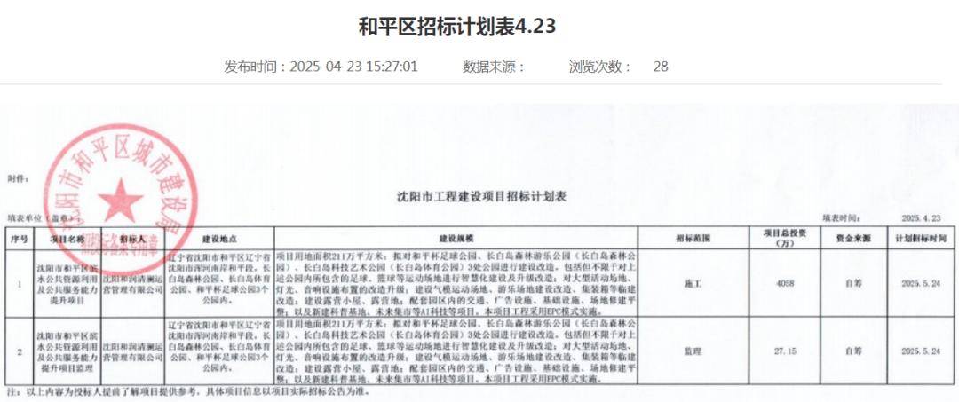 公共资源利用及公共服务能力提升项目施工计划近期招标，总投资4058万元。