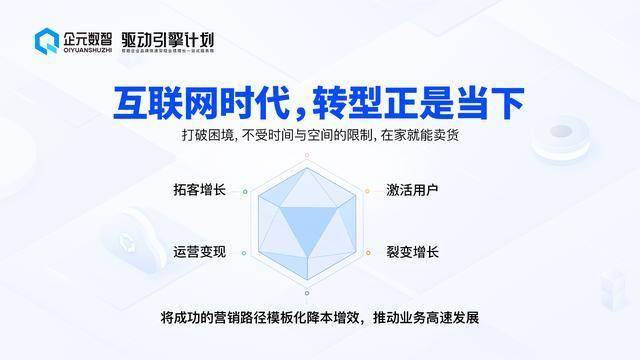 代理ip上网软件下载