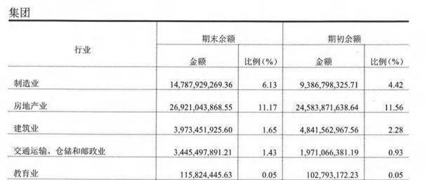 华润银行拓展两项收费项目,一副行长降为行长助理