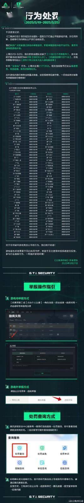 《三角洲行动》Steam在线破15.5万 腾讯严打DMA和雷达外挂