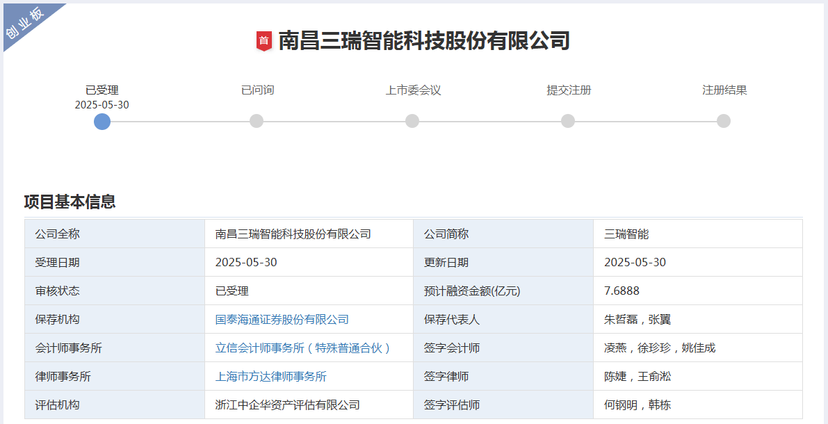 南宫28官网- 南宫28官方网站- APP下载IPO雷达｜三瑞智能无人机“飞出”8亿营收境外收入占大半家族控股81%
