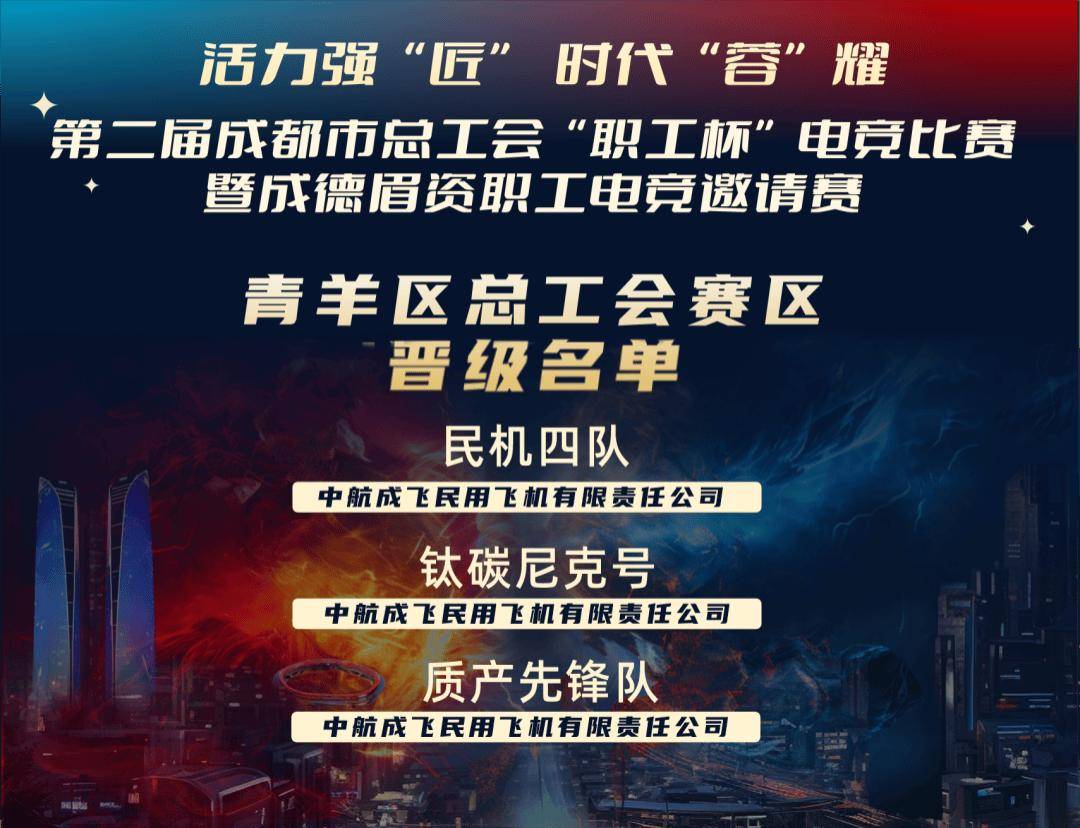 「职工杯」电竞赛果速报第二弹！这些队伍成功晋级！