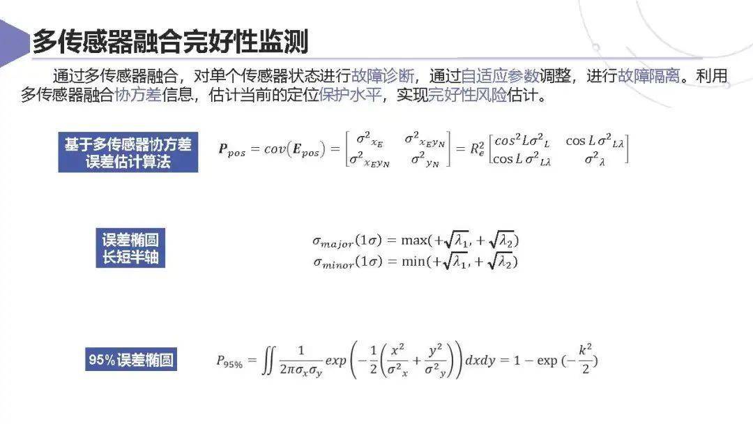 上汽集团：智能网联汽车卫星导航系统应用方案及挑战 2025