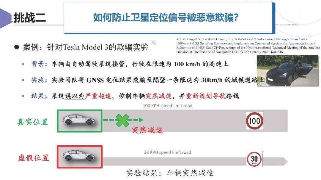 上汽集团：智能网联汽车卫星导航系统应用方案及挑战 2025