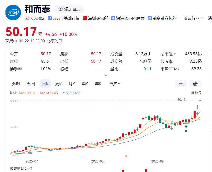 三年亏损50亿，估值255亿！“中国版英伟达”摩尔线程IPO的资本赌局与国产算力突围