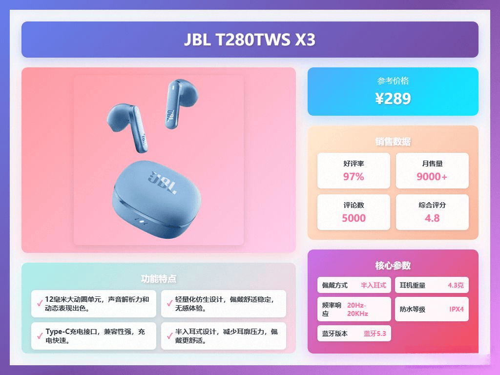 款音质出众、性价比高的耳机!200元左右耳机推荐:10(图8) 款音质出众、性价比高的耳机!200元左右耳机推荐:10(图8)