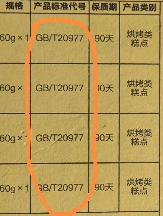 你吃的“月饼”，大概不是合法合规的真·月饼，不信你仔细看看包装