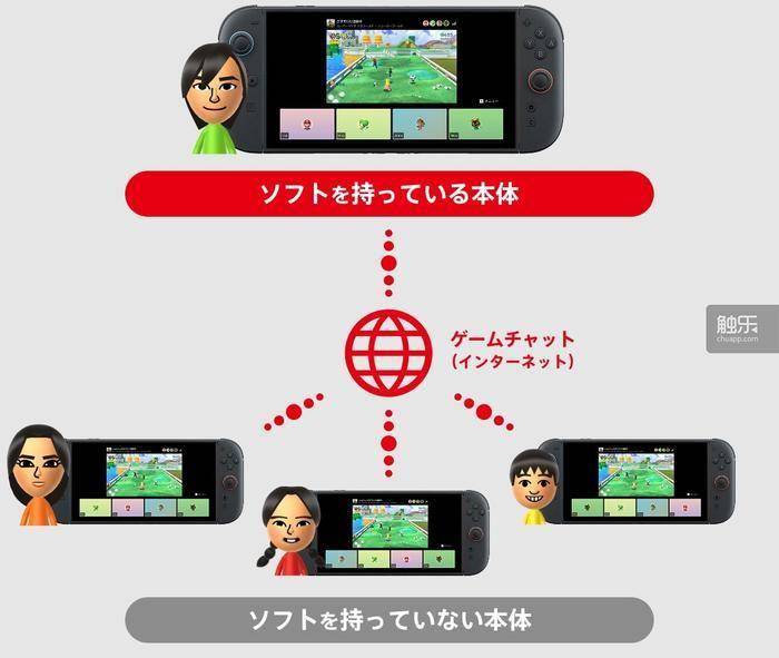 机的至暗时刻和浴火重生PP电子模拟器试玩掌(图19) 机的至暗时刻和浴火重生PP电子模拟器试玩掌(图19)