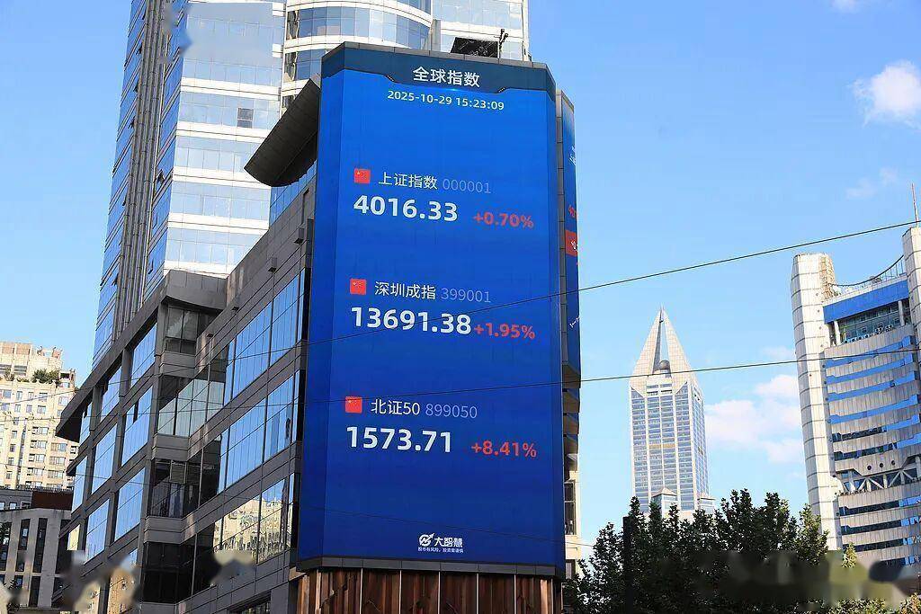 4000美元的黄金与4000点的A股，选哪个？