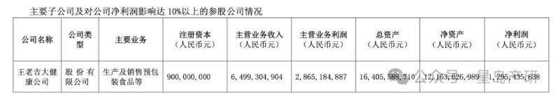 王老吉出海,道阻且长