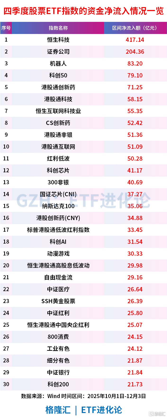 突然爆发，巨头都急了！