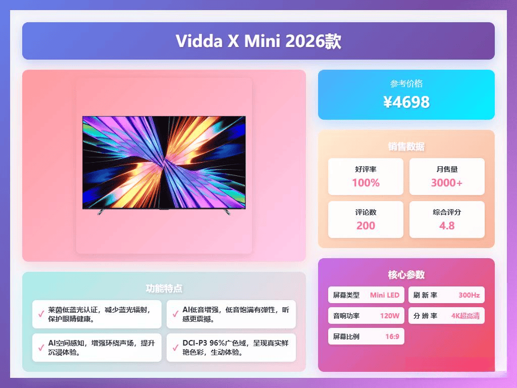 2026年哪个品牌4K左右75英寸电视好？推荐8款性价比高的选择！