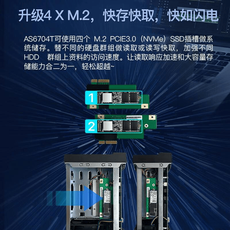 华硕网络存储设备评测：企业与家庭的理想选
